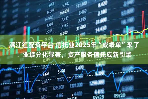 满江红配资平台 信托业2025年“成绩单”来了！业绩分化显著，资产服务信托成新引擎